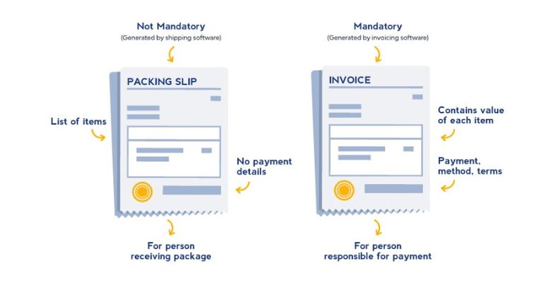 difference between packaging slip and invoice