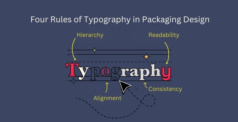 four rules of typography in packaging designs